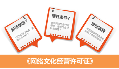網絡文化經營許可證辦理全攻略 流程、材料與注意事項